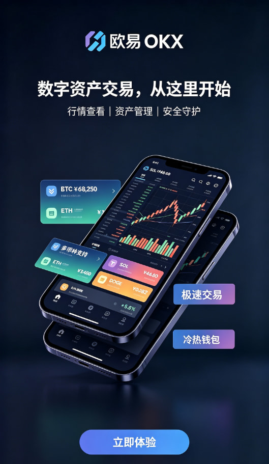 欧交易所官网入口资产安全防护示意图
